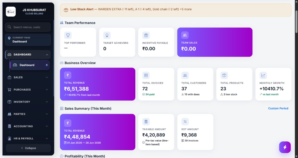 DWARG billing software dashboard with revenue, sales summary, GST amount and business overview